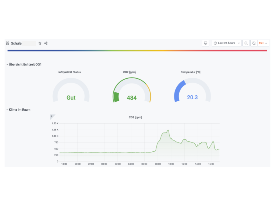 Sensor detection range