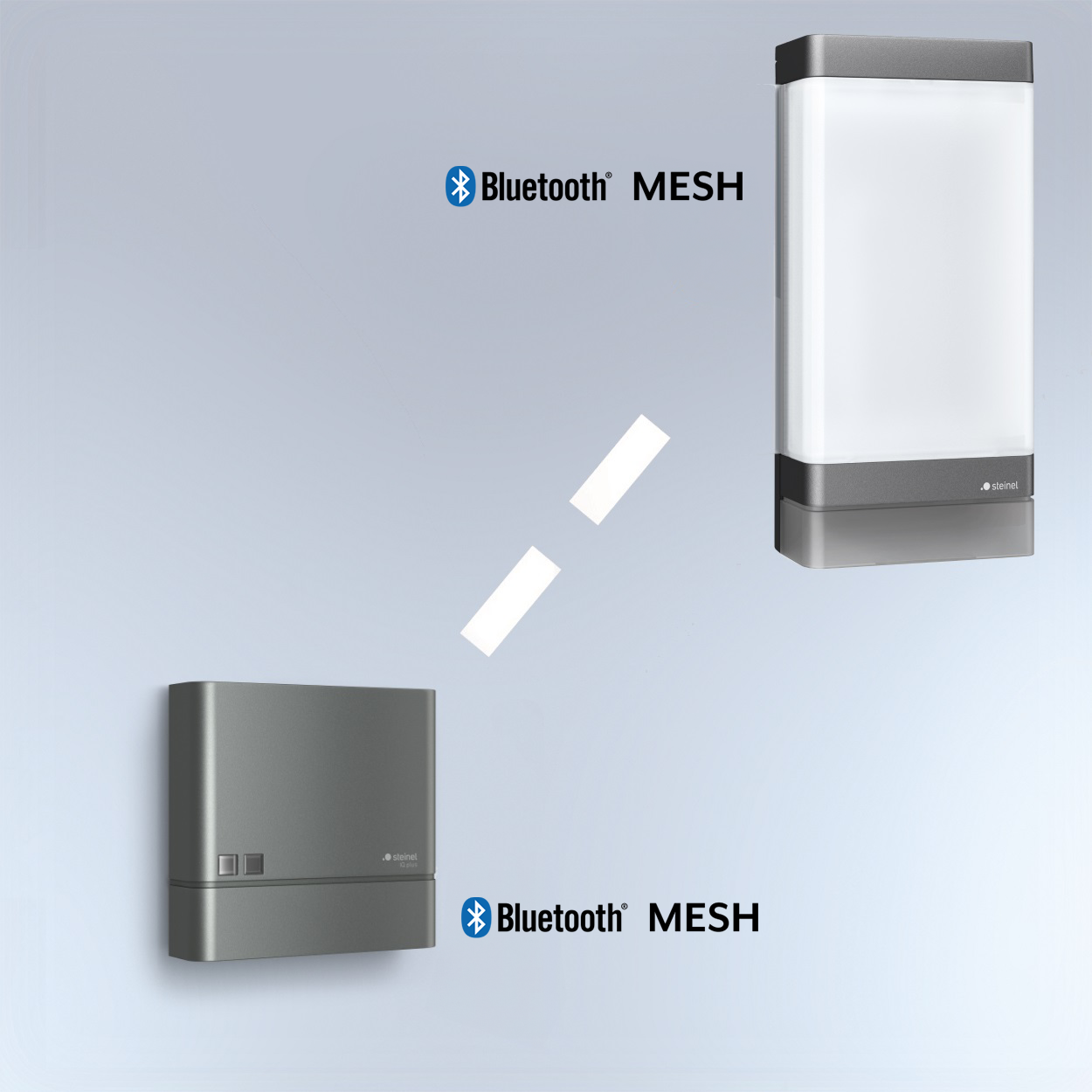 Collegabile in rete e regolabile tramite Bluetooth