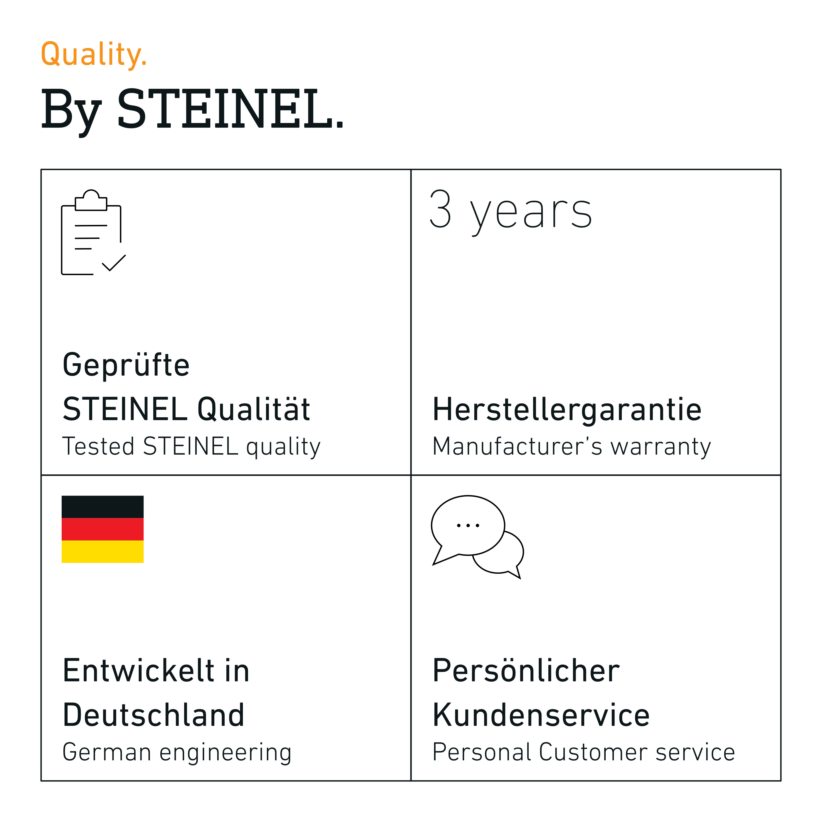 Steinel RS 16 L S