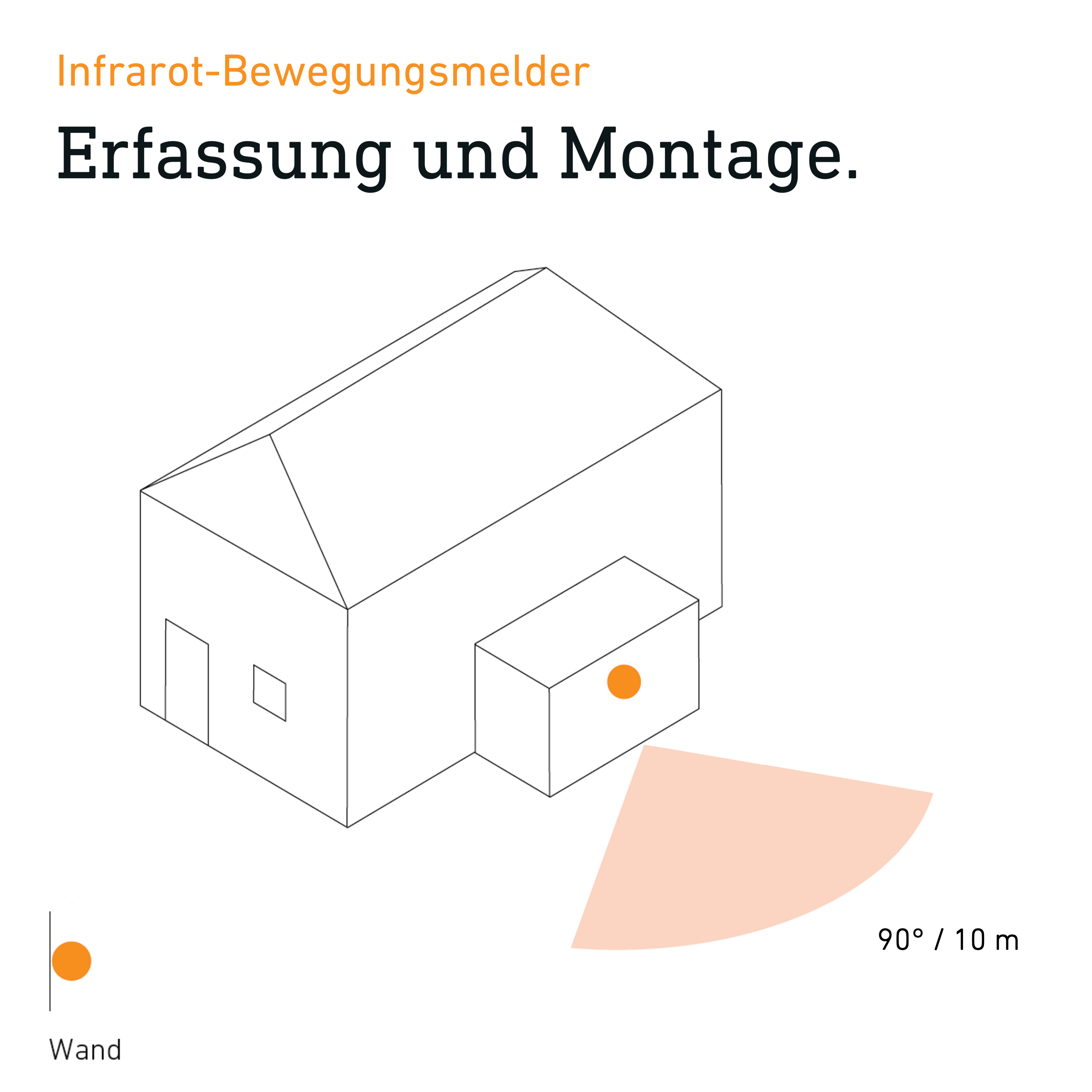 Steinel Spot ONE S mit Bewegungsmelder