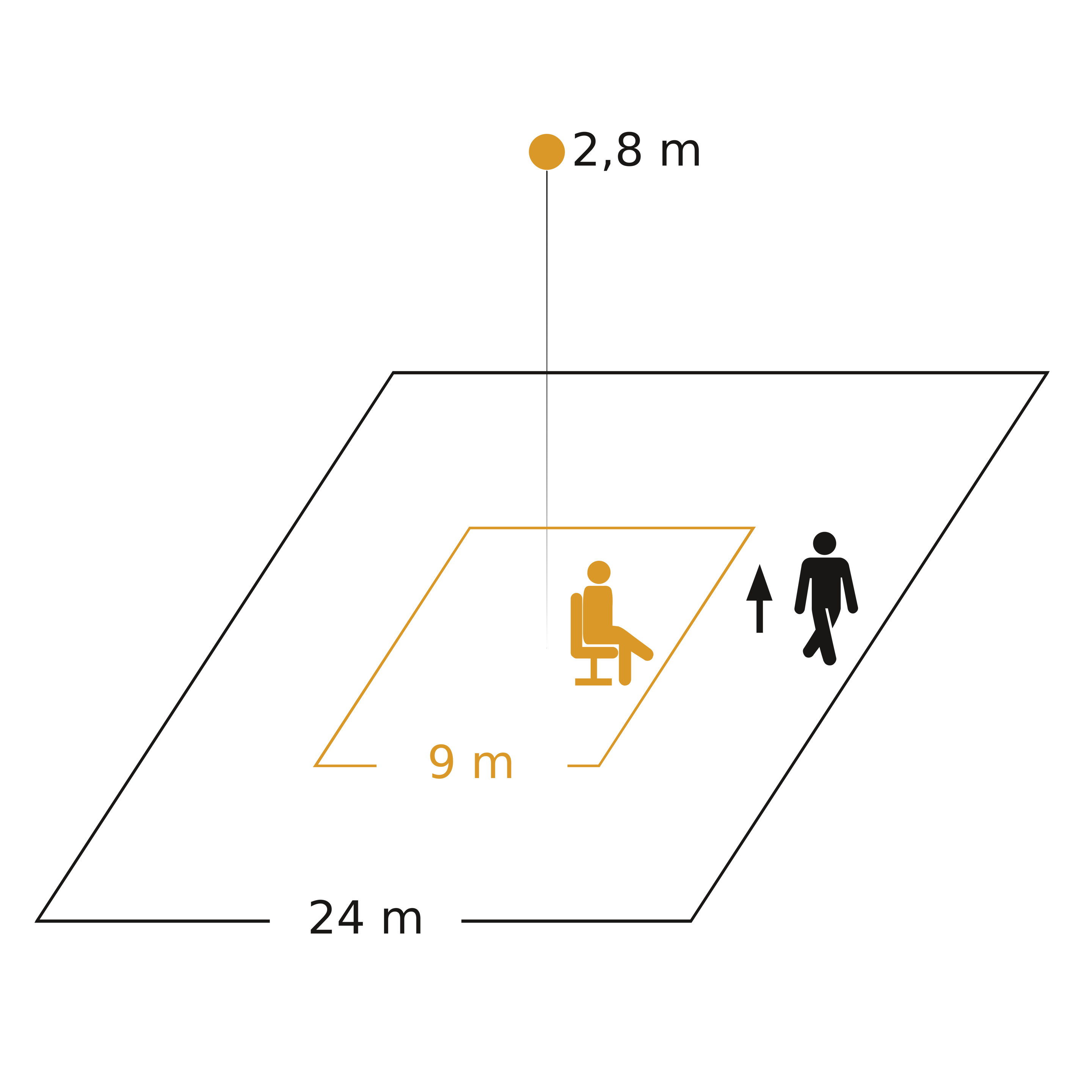 Zone de détection du capteur