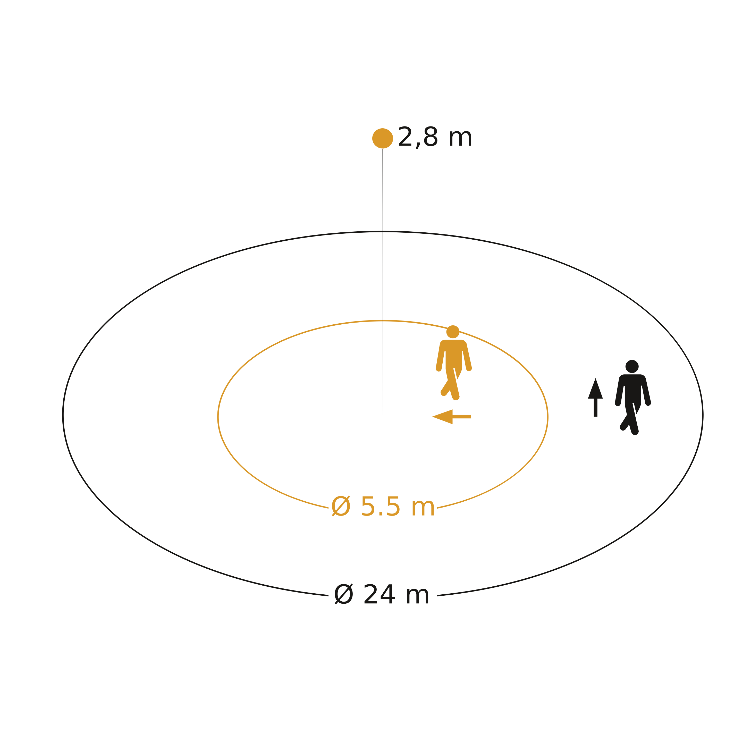 Steinel PD-24 ECO DALI-2 Input Device - inc. nero