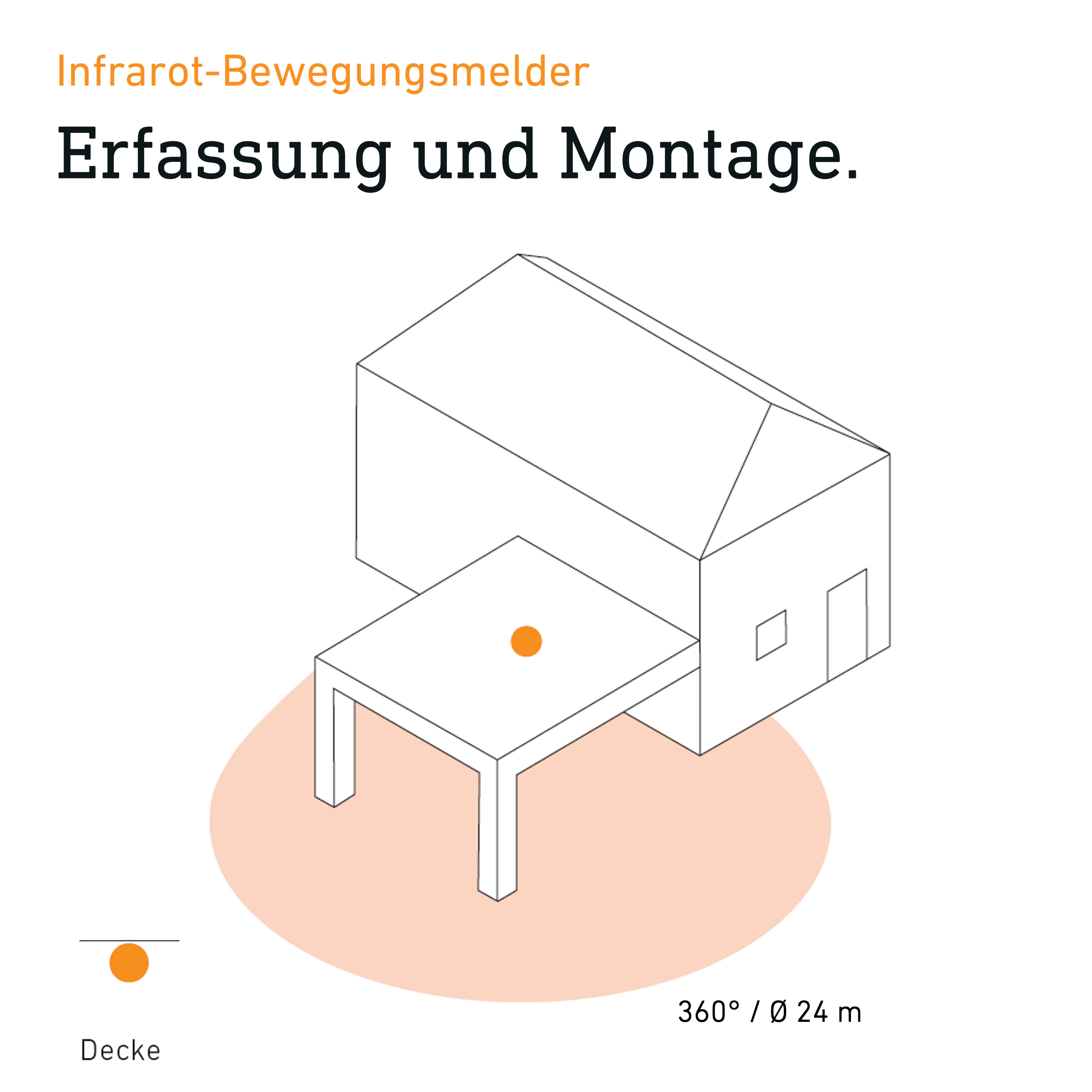 Steinel IS 360-3 schwarz