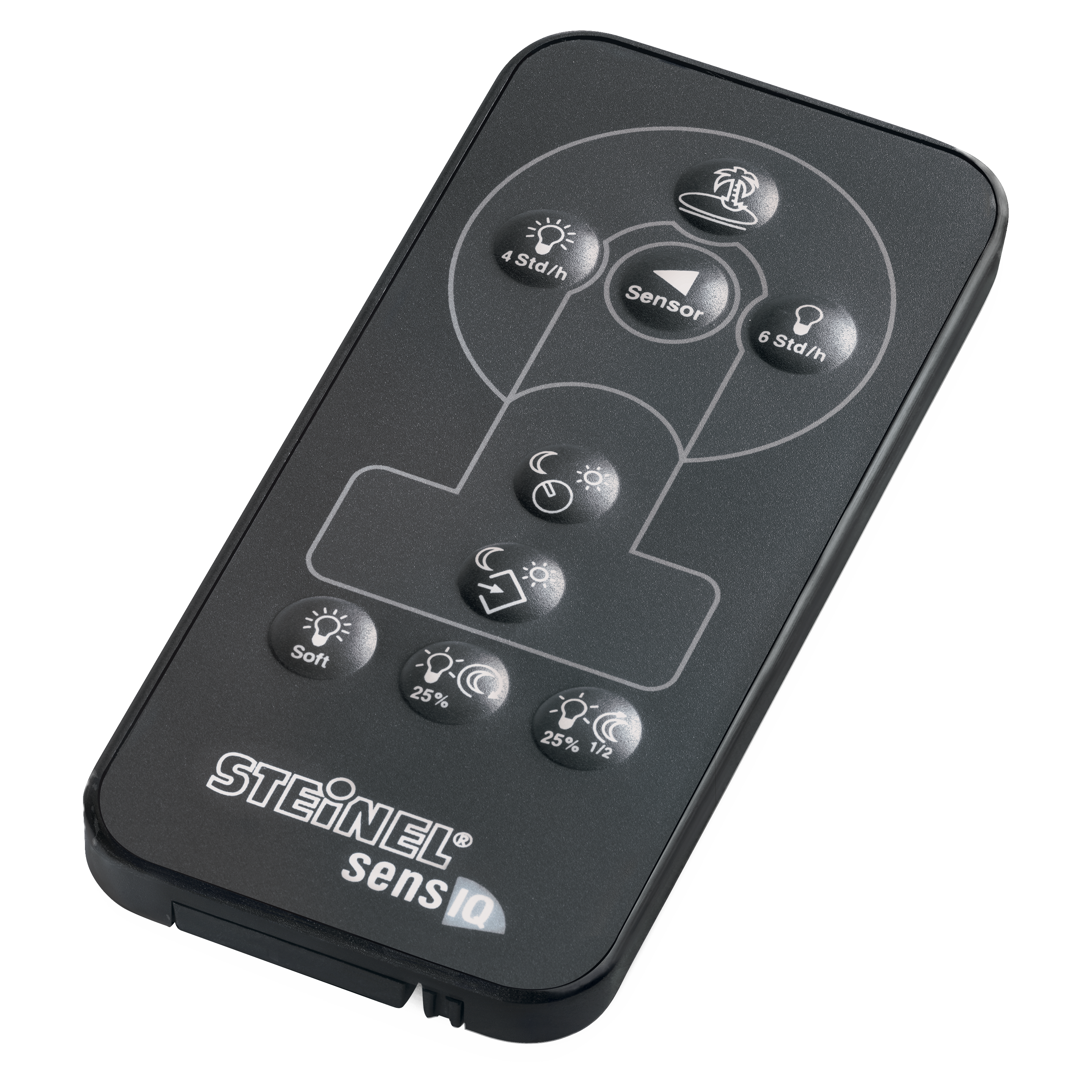 Nevalux Fernbedienung RC1