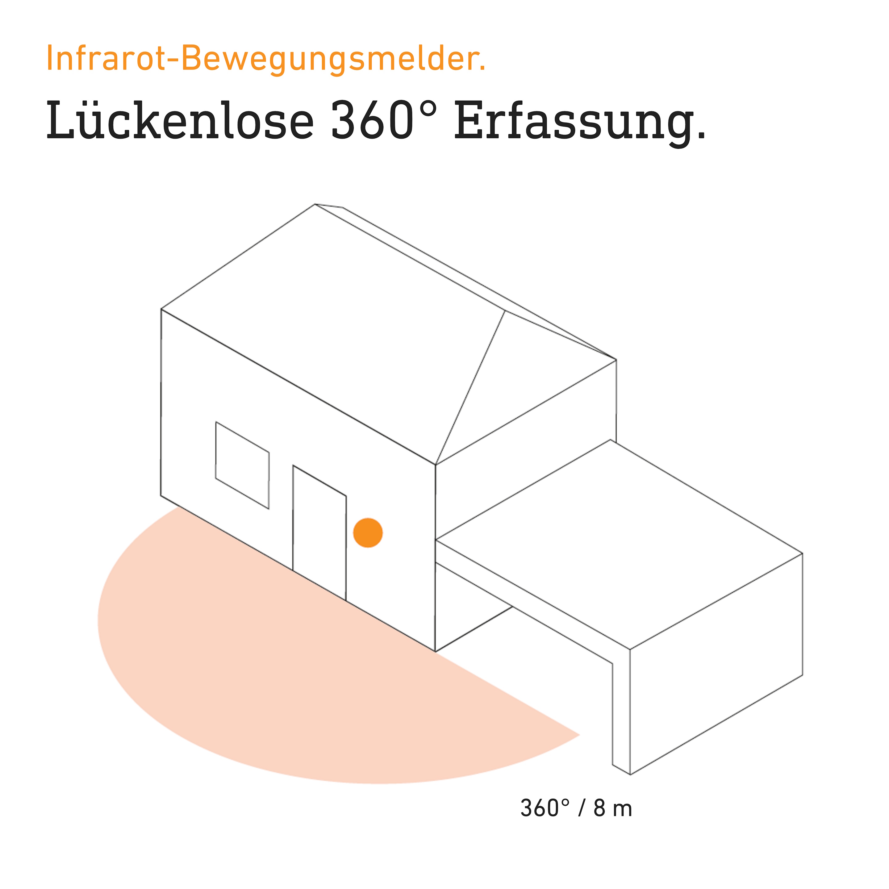 Steinel Ersatz-Minisensor anthrazit