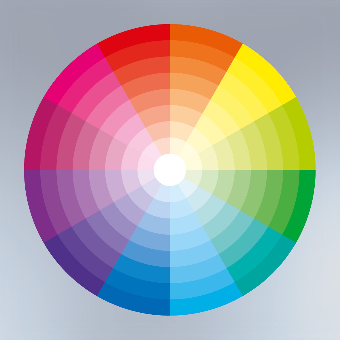 Farbwiedergabeindex Ra ≥82