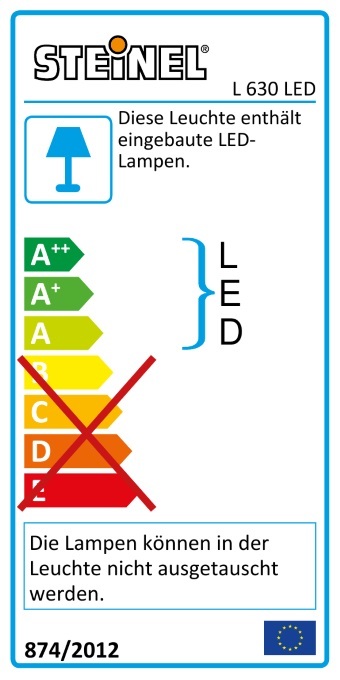 Area di rilevamento del sensore