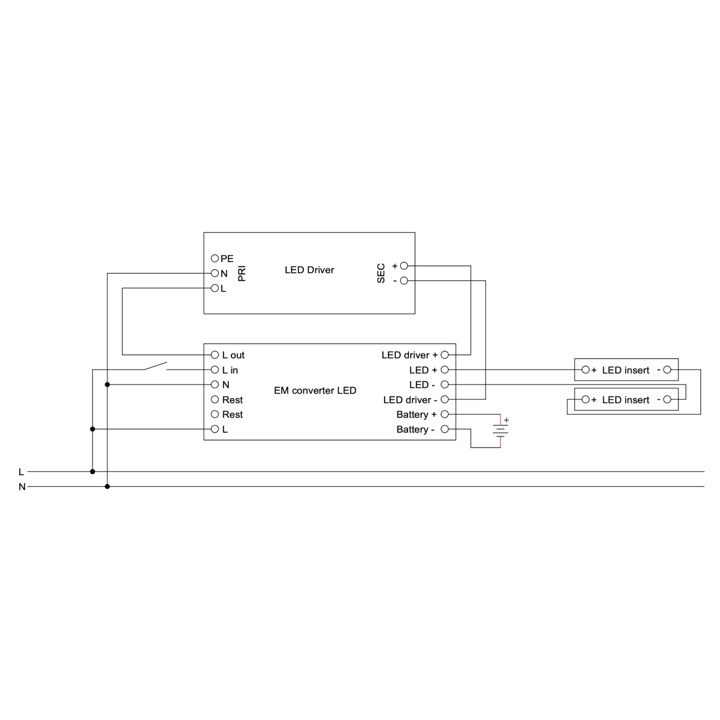 Schema elettrico 2