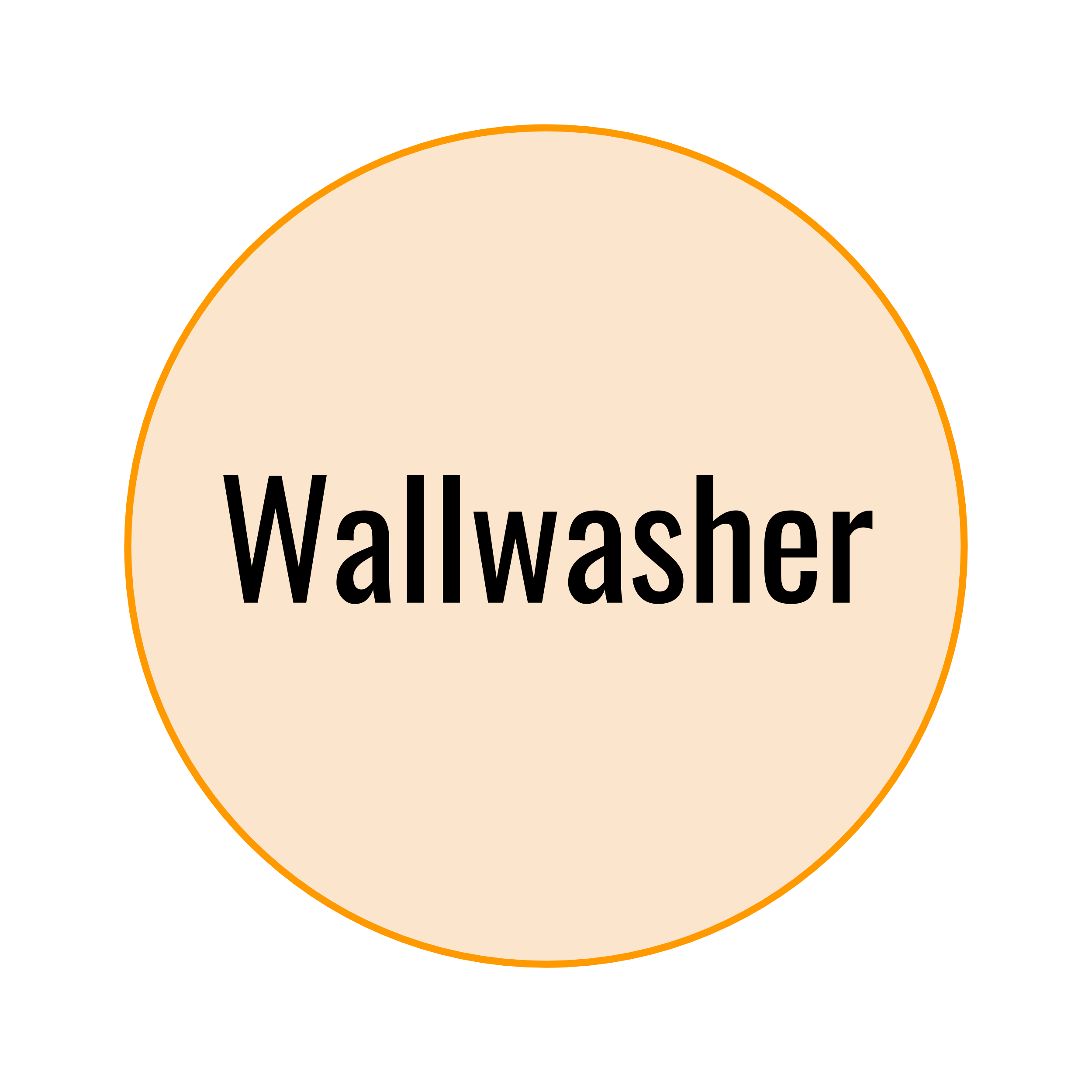 Nevalux elani Diffusor 2500 WW